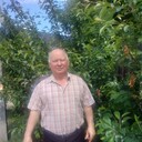 ���������� ���������, ���� ������� ����, 66 ���, ������������ ��� ����� � ���������, c�������� ���������