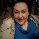 ���������� ���������, ���� ������� ����, 49 ���, ������������ ��� ������, ����� � ���������