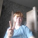 ���������� ������, ���� ����� ����, 21 ���, ������������ ��� ������, ����� � ���������