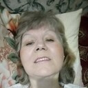 ���������� ������, ���� ������� ��������, 60 ���, ������������ ��� ������, ����� � ���������