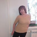 ���������� ���������, ���� ������� �������, 70 ���, ������������ ��� ����� � ���������, c�������� ���������