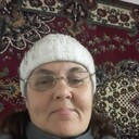 ���������� ���������, ���� ������� ������, 51 ���, ������������ ��� ������, ����� � ���������, c�������� ���������