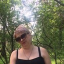 ���������� ������, ���� ������� �������, 55 ���, ������������ ��� ������, ����� � ���������, c�������� ���������