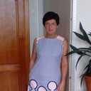 ���������� ������, ���� ������� �������, 55 ���, ������������ ��� ������, ����� � ���������, c�������� ���������