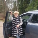 ���������� �������, ���� ������� �������, 55 ���, ������������ ��� c�������� ���������