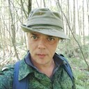 ���������� ����, ���� ������� ����������, 43 ����, ������������ ��� ������, ����� � ���������, c�������� ���������