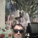 ���������� �������������, ���� ������� �������, 46 ���, ������������ ��� ������, ����� � ���������, c�������� ���������