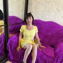 ���������� ������������, ���� ������� ������, 41 ���, ������������ ��� ������, ����� � ���������