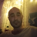 ���������� ����������, ���� ������� ����, 43 ����, ������������ ��� ������, ����� � ���������, c�������� ���������