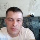 ���������� ������, ���� ������� ������, 43 ����, ������������ ��� ������, ����� � ���������