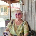 ���������� ���������, ���� ������� ���������, 67 ���, ������������ ��� ����� � ���������, c�������� ���������