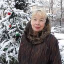 ���������� �����-���������, ���� ������� ������, 61 ���, ������������ ��� ���������