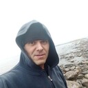 ���������� ������������, ���� ������� �������, 38 ���, ������������ ��� ������, ����� � ���������, c�������� ���������