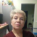 ���������� �����������, ���� ������� �������, 55 ���, ������������ ��� ������, ����� � ���������, ���������