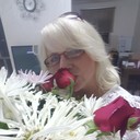 ���������� ���������, ���� ������� �����, 68 ���, ������������ ��� ������, ����� � ���������, c�������� ���������