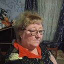 ���������� �����, ���� ������� �����, 55 ���, ������������ ��� ������, ����� � ���������