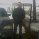 ���������� ������, ���� ������� Andrey, 29 ���, ������������ ��� ������, ����� � ���������