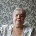 ���������� ���, ���� ������� ������, 65 ���, ������������ ��� ������, ����� � ���������