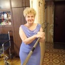 ���������� ������, ���� ������� ���������, 54 ����, ������������ ��� ������, ����� � ���������, c�������� ���������