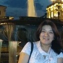 ���������� ������, ���� ������� Aigul, 50 ���, ������������ ��� ������, ����� � ���������