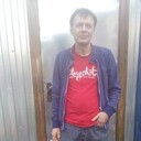 ���������� ������, ���� ������� ����, 61 ���, ������������ ��� ������, ����� � ���������, c�������� ���������