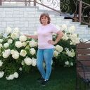 ���������� �����������, ���� ������� ����, 54 ����, ������������ ��� ����� � ���������, ���������