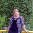 ���������� ������-��-����, ���� ������� ������, 57 ���, ������������ ��� ����� � ���������, c�������� ���������