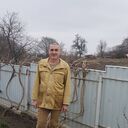 ���������� ���������������, ���� ������� ����, 54 ����, ������������ ��� c�������� ���������