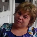 ���������� ����������, ���� ������� ������, 40 ���, ������������ ��� ������, ����� � ���������, c�������� ���������