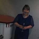 ���������� �����, ���� ������� �������, 53 ����, ������������ ��� ����� � ���������, c�������� ���������