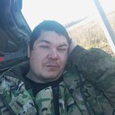 ���������� ���, ���� ������� �������, 38 ���, ������������ ��� ������, ����� � ���������, c�������� ���������, ���������