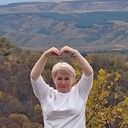 ���������� ���������, ���� ������� ����, 59 ���, ������������ ��� ����� � ���������, c�������� ���������, ���������