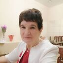 ���������� ������������, ���� ������� �������, 72 ����, ������������ ��� ���������