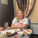 ���������� ������, ���� ������� ������, 33 ����, ������������ ��� ������, ����� � ���������, ���������