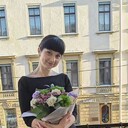 ���������� ���������, ���� ������� �������, 41 ���, ������������ ��� ������, ����� � ���������, c�������� ���������, ���������