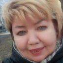 ���������� �����������, ���� ������� ������, 65 ���, ������������ ��� ������, ����� � ���������