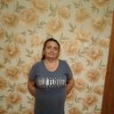 ���������� ������, ���� ������� ������, 47 ���, ������������ ��� ������, ����� � ���������, c�������� ���������, ���������