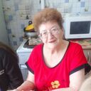 ���������� ���������, ���� ������� ������, 74 ����, ������������ ��� ���������