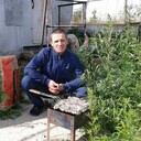 ���������� ������, ���� ������� ������, 43 ����, ������������ ��� ������, ����� � ���������, c�������� ���������, ���������