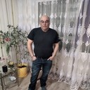  ,   Sergosergo, 55 ,   ,   , c 