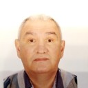 ���������� ������������, ���� ������� �������, 61 ���, ������������ ��� ������, ����� � ���������, c�������� ���������