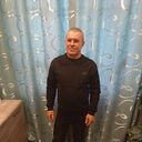 ���������� ���������, ���� ������� ����, 54 ����, ������������ ��� ������, ����� � ���������, c�������� ���������, ���������