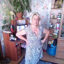 ���������� ������, ���� ������� ���������, 60 ���, ������������ ��� ������, ����� � ���������, c�������� ���������