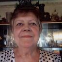 ���������� ������-��-����, ���� ������� �������, 69 ���, ������������ ��� ������, ����� � ���������