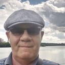 ���������� ������, ���� ������� ����, 64 ����, ������������ ��� ����� � ���������, c�������� ���������