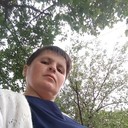 ���������� ������, ���� ������� ������, 27 ���, ������������ ��� ������, ����� � ���������, c�������� ���������