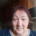 ���������� ����, ���� ������� �������, 65 ���, ������������ ��� ������, ����� � ���������