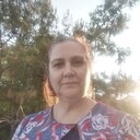 ���������� ������ ��������, ���� ������� �������, 58 ���, ������������ ��� ������, ����� � ���������, c�������� ���������