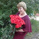 ���������� �������, ���� ������� Alla, 51 ���, ������������ ��� ����� � ���������, c�������� ���������