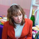 ���������� ����������, ���� ������� ������, 33 ����, ������������ ��� ������, ����� � ���������, c�������� ���������